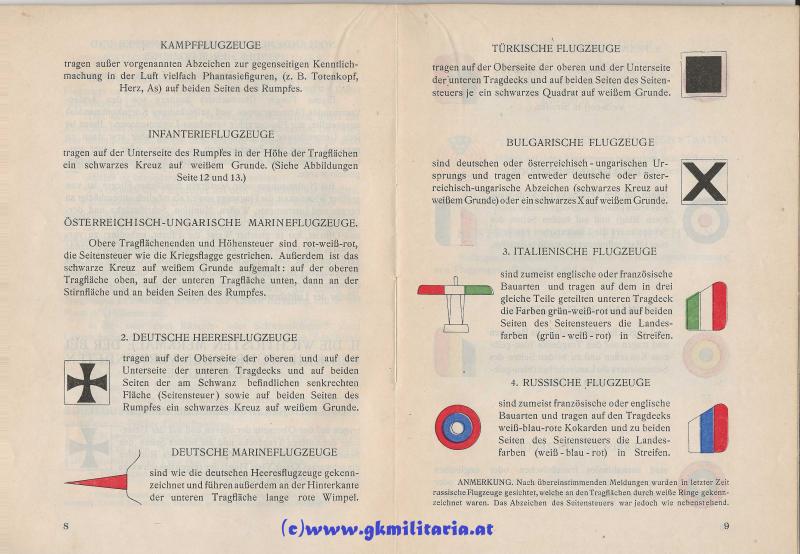 k.u.k. Luftfahrtruppe - Vorschrift für den Truppenfliegerdienst IV. Teil!!
