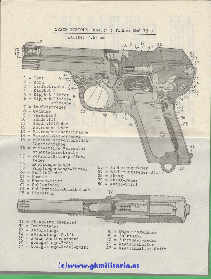 Instruktion über die Einrichtung und Verwendung der STEYR Repetierpistole Modell 34 (mit Kipplauf) - Bundespolizei-Direktion Wien 1936 !!