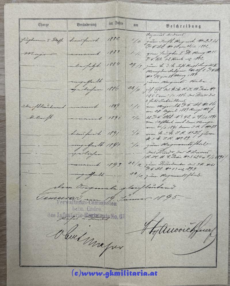 Mehr Fotos: Großer Urkundennachlass Feldmarschallleutnant Adolf Schadek Edler von Schadeckfels - Kmdt. Landwehr-Infanterie-Brigade in Przemysl!!