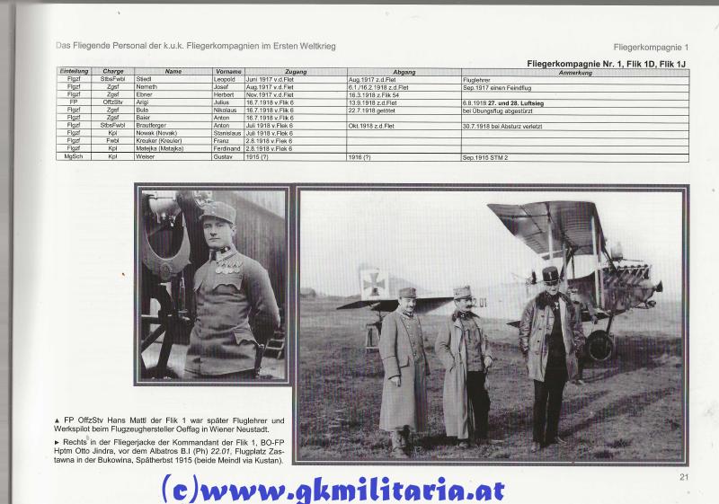 Robert Veinfurter: Das Fliegende Personal der k.u.k. Fliegerkompanien im Ersten Weltkrieg!
