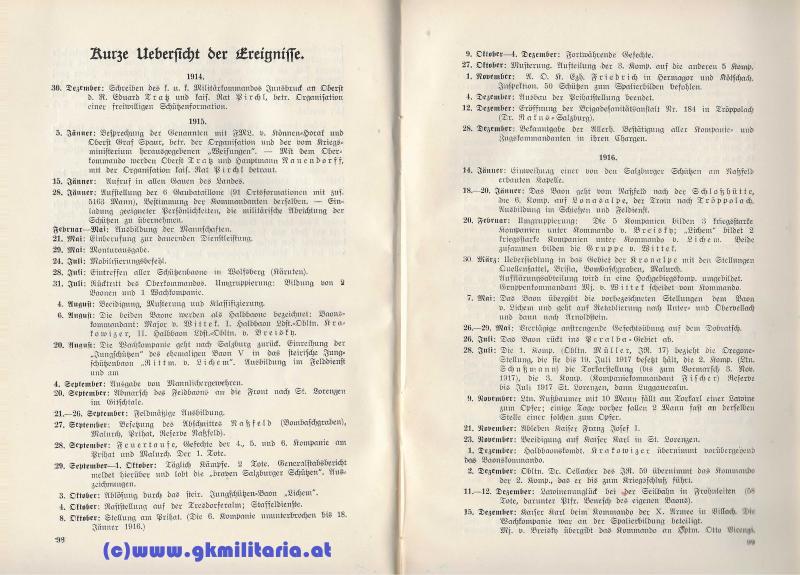 Die k.k. Freiwilligen Schützen Salzburgs im Weltkriege! - Bataillonsgeschichte!! - Sehr Selten!